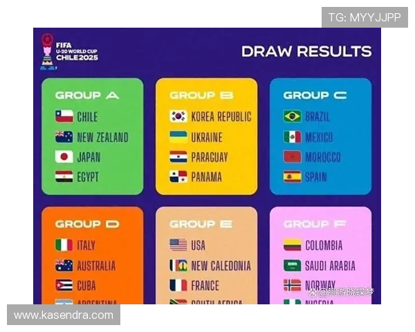 世界杯小组战报(世界杯 小组赛)世界杯体育论坛