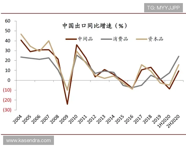中金资本许中超世界杯体育论坛